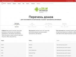 Опубликован список домов, которые должны попасть под снос