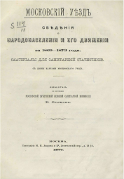 Сведения о народонаселении деревень Рублёво и Луки. Статистика 1869-1873 гг.